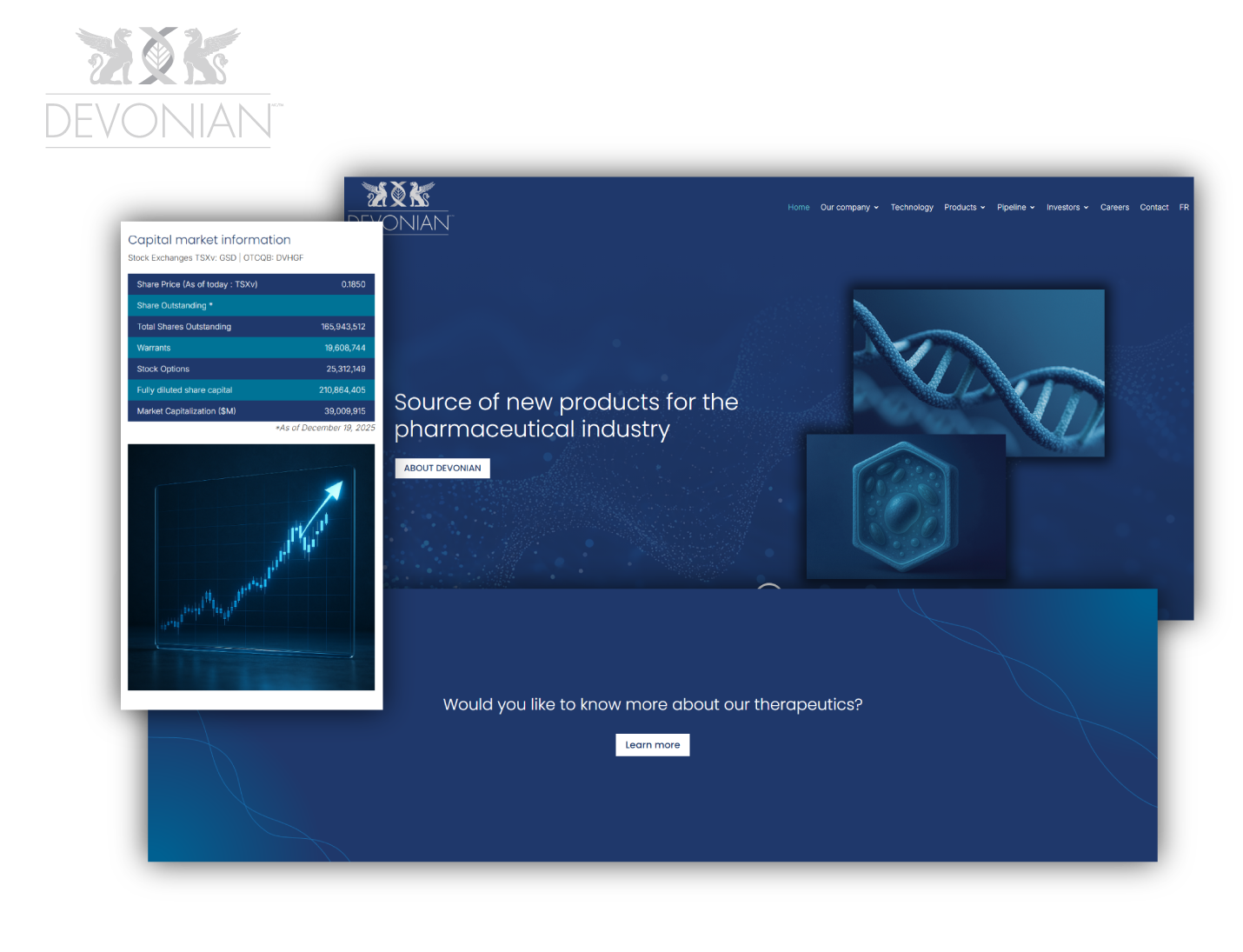 Un site informatif et dynamique pour le Groupe Devonian